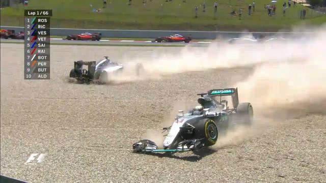Rosberg and Hamilton crash