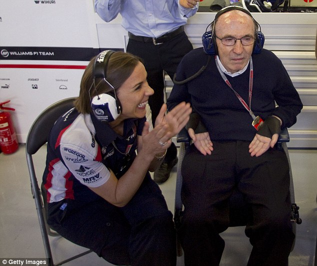 Frank and Claire Williams
